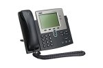 Procurement Notices for Internet Protocol Telephone System